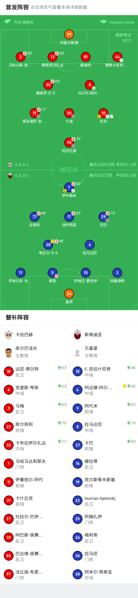 卡拉巴赫, src, src