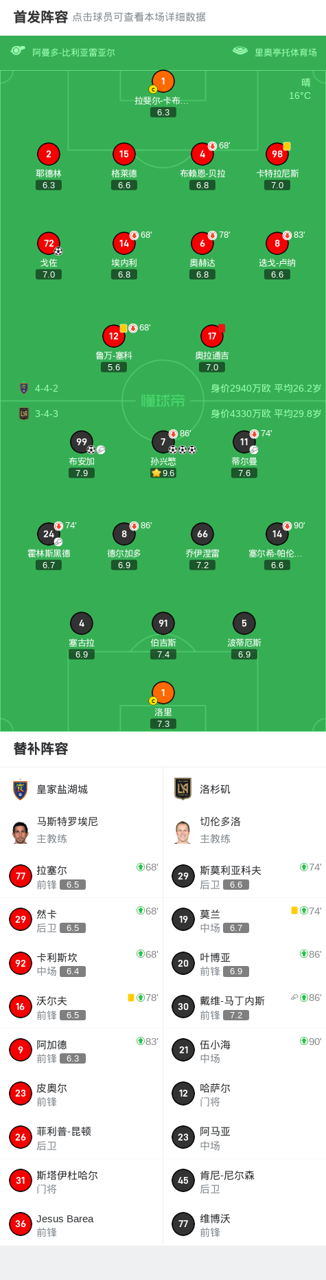 皇家盐湖城 皇家盐湖城